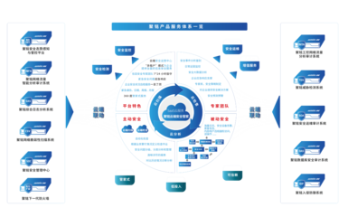 聚銘網絡雙喜臨門 榮膺“數字安全百強”與“年度增長力十強”，彰顯企業網絡服務硬實力