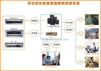神龍汽車沈陽辦事處 連接?xùn)|北市場的重要橋梁與戰(zhàn)略支點(diǎn)